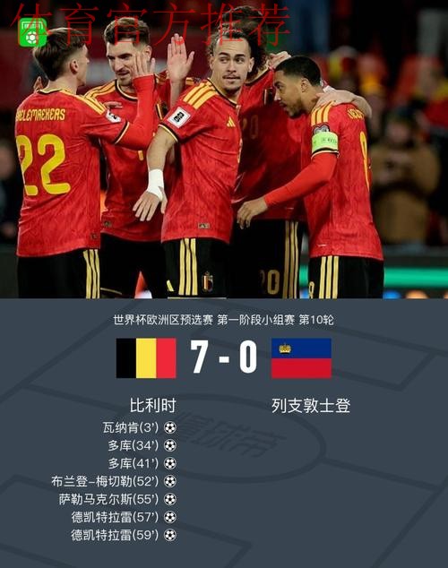 比利时7-0列支敦士登晋级世界杯正赛，多库2射1传，CDK双响